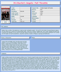 Moviecard1 template preview