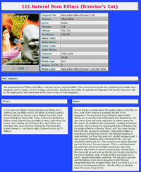 Moviecard2 template preview