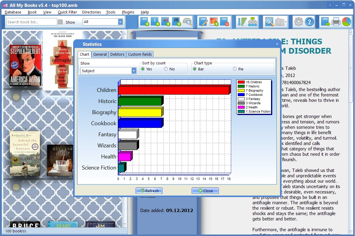 All My Books collection statistics