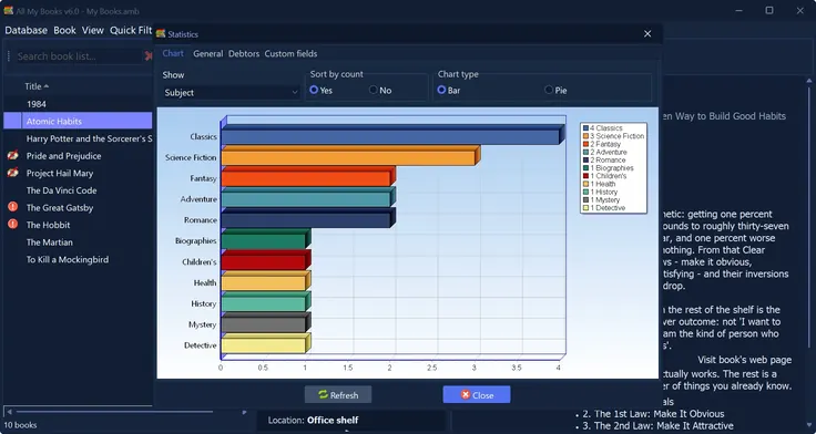 Collection statistics chart by subject, dark theme