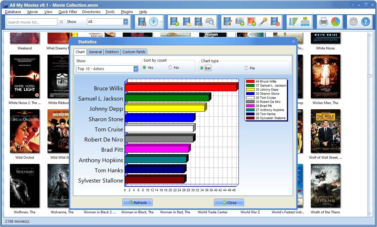 All My Movies collection statistics