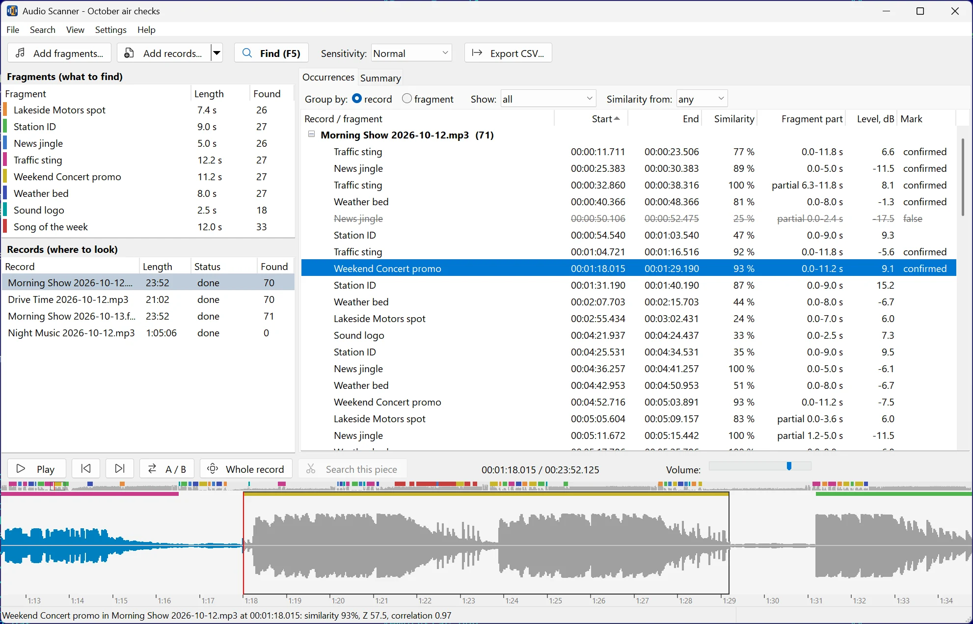 Audio Scanner main window: spots found in radio air-check recordings with start and end times, similarity and the waveform of the selected occurrence