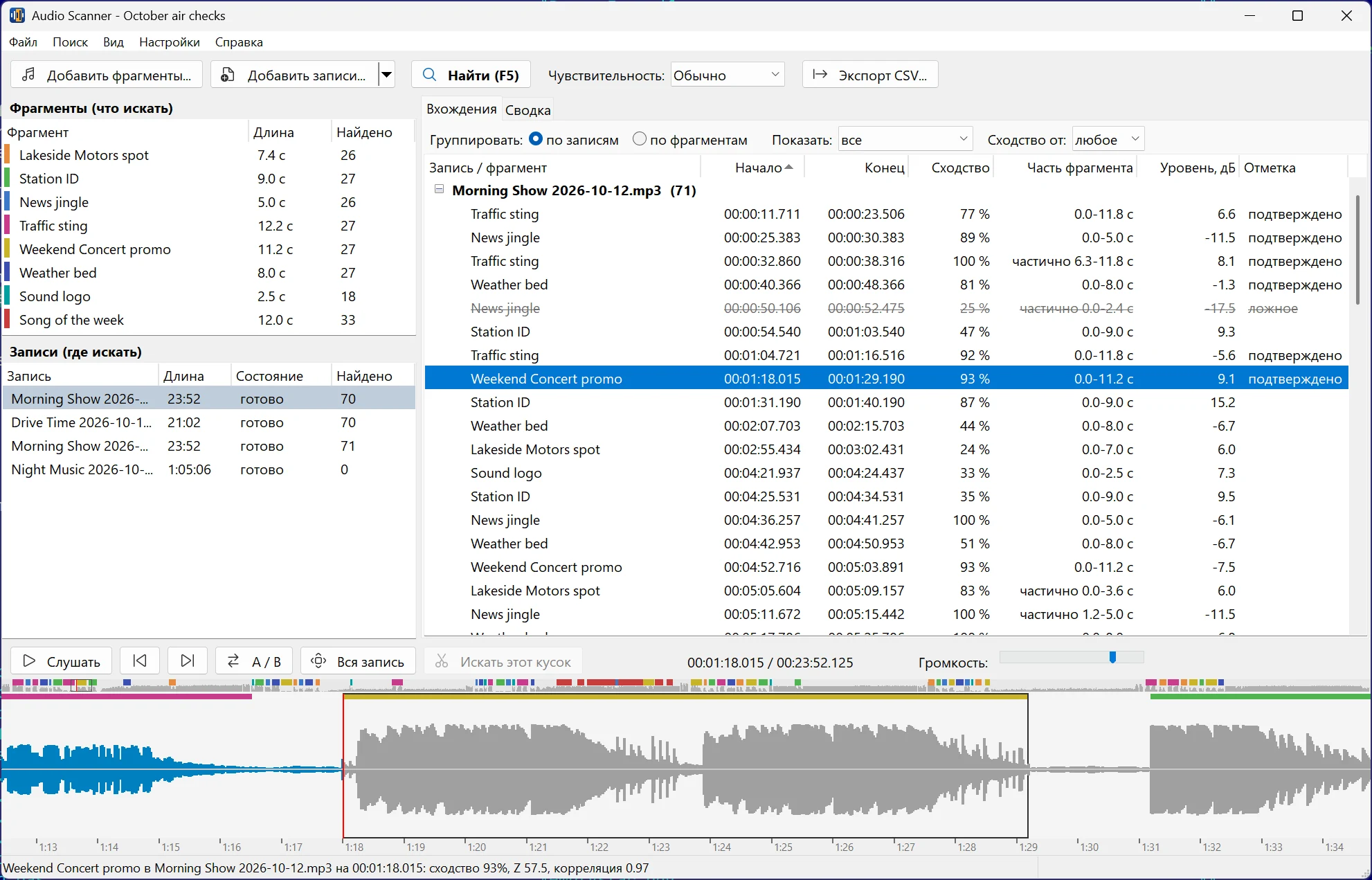 Главное окно Audio Scanner: ролики, найденные в записях эфира, с началом и концом, сходством и волной выбранного вхождения
