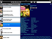 All My Movies HD для iPad
